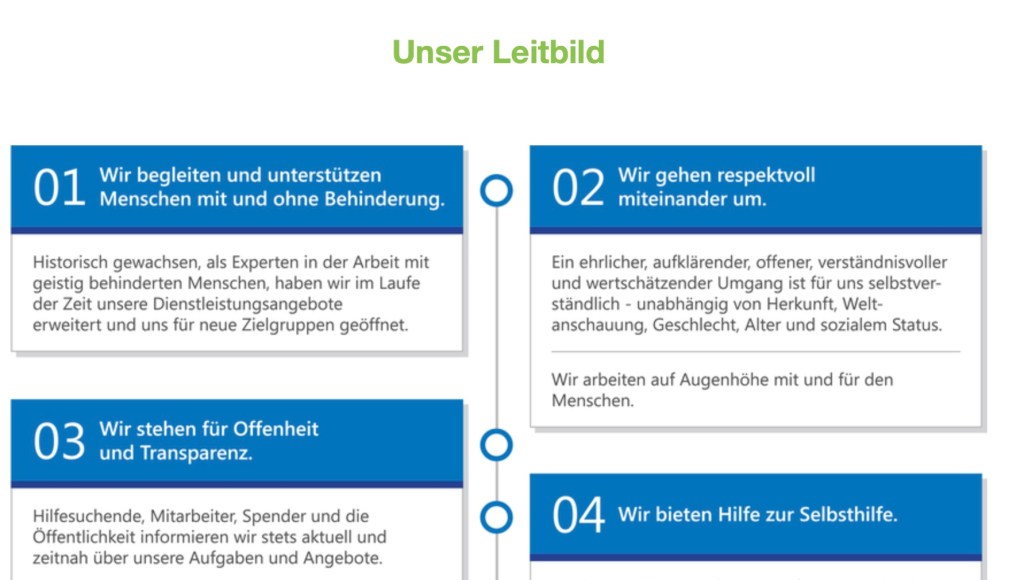 RefuStories II – Leitbilder, KiTa-Plätze und „die Letzten in der&nbsp;Kette“