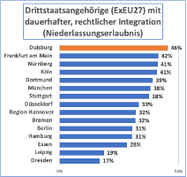 Seehofers langer Schatten